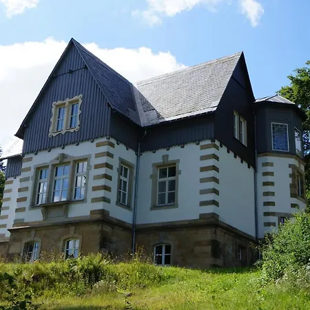 Unger * Altenberg